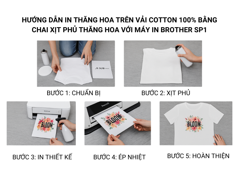 batch 11 batch 11